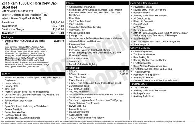 Used 2016 RAM 1500 Big Horn image 6