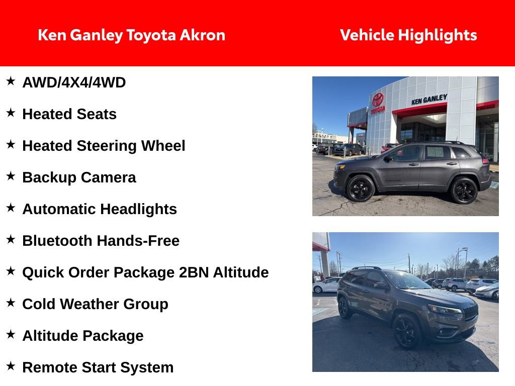 Used 2019 Jeep Cherokee Latitude Plus image 2