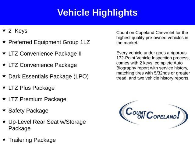 Certified 2024 Chevrolet Silverado 1500 LTZ w/ LTZ Premium Package AWD/4WD image 4