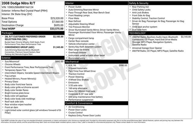 Used 2008 Dodge Nitro R/T image 25