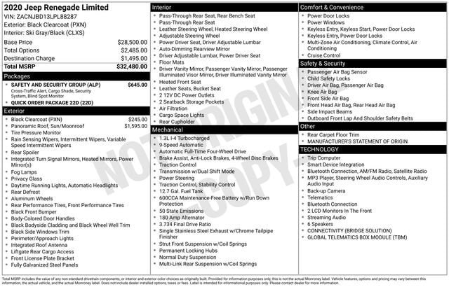 Used 2020 Jeep Renegade Limited w/ Safety and Security Group AWD/4WD image 4