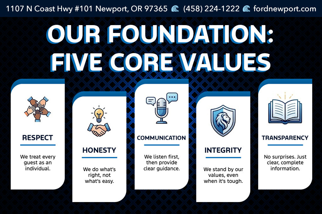 New 2026 Ford F350 King Ranch AWD/4WD image 7