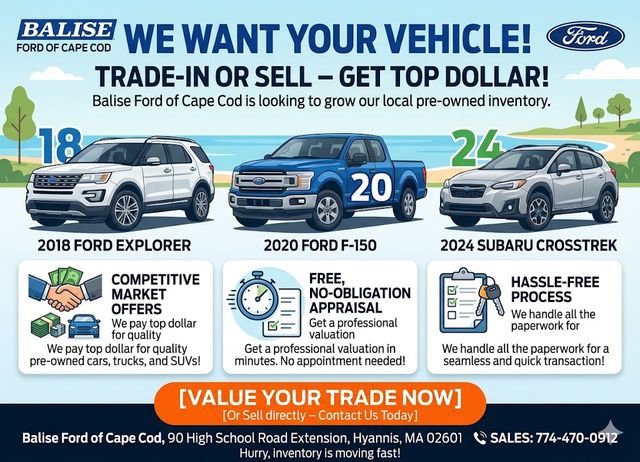 Used 2022 Ford Edge SEL AWD/4WD image 6