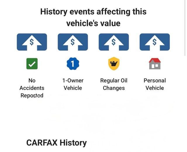 Used 2025 BMW M340i xDrive w/ Premium Package image 5