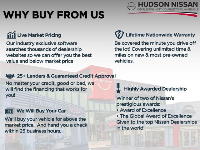 New 2025 Nissan Versa SV w/ Trunk Package image 3