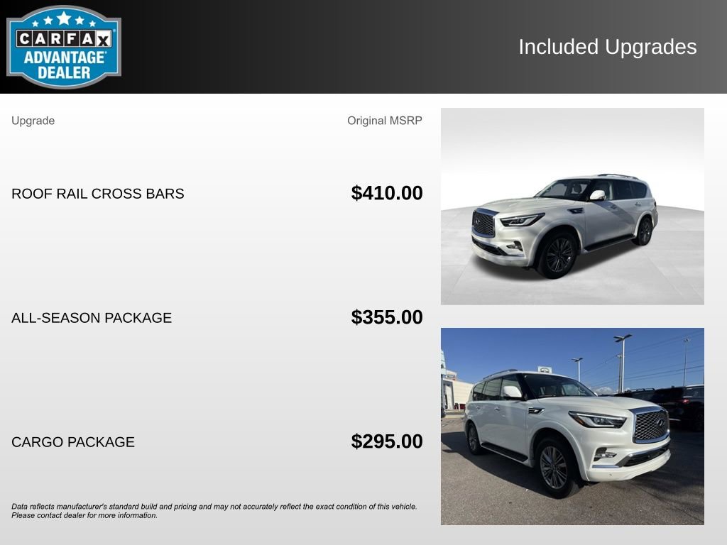 Used 2021 INFINITI QX80 Luxe w/ All-Season Package image 1