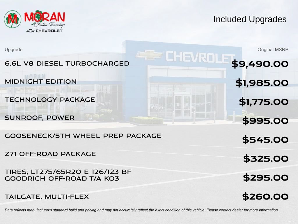 Certified 2024 Chevrolet Silverado 2500 High Country w/ Midnight Edition image 5