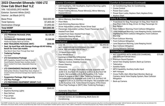 Used 2023 Chevrolet Silverado 1500 LTZ w/ LTZ Premium Package AWD/4WD image 6