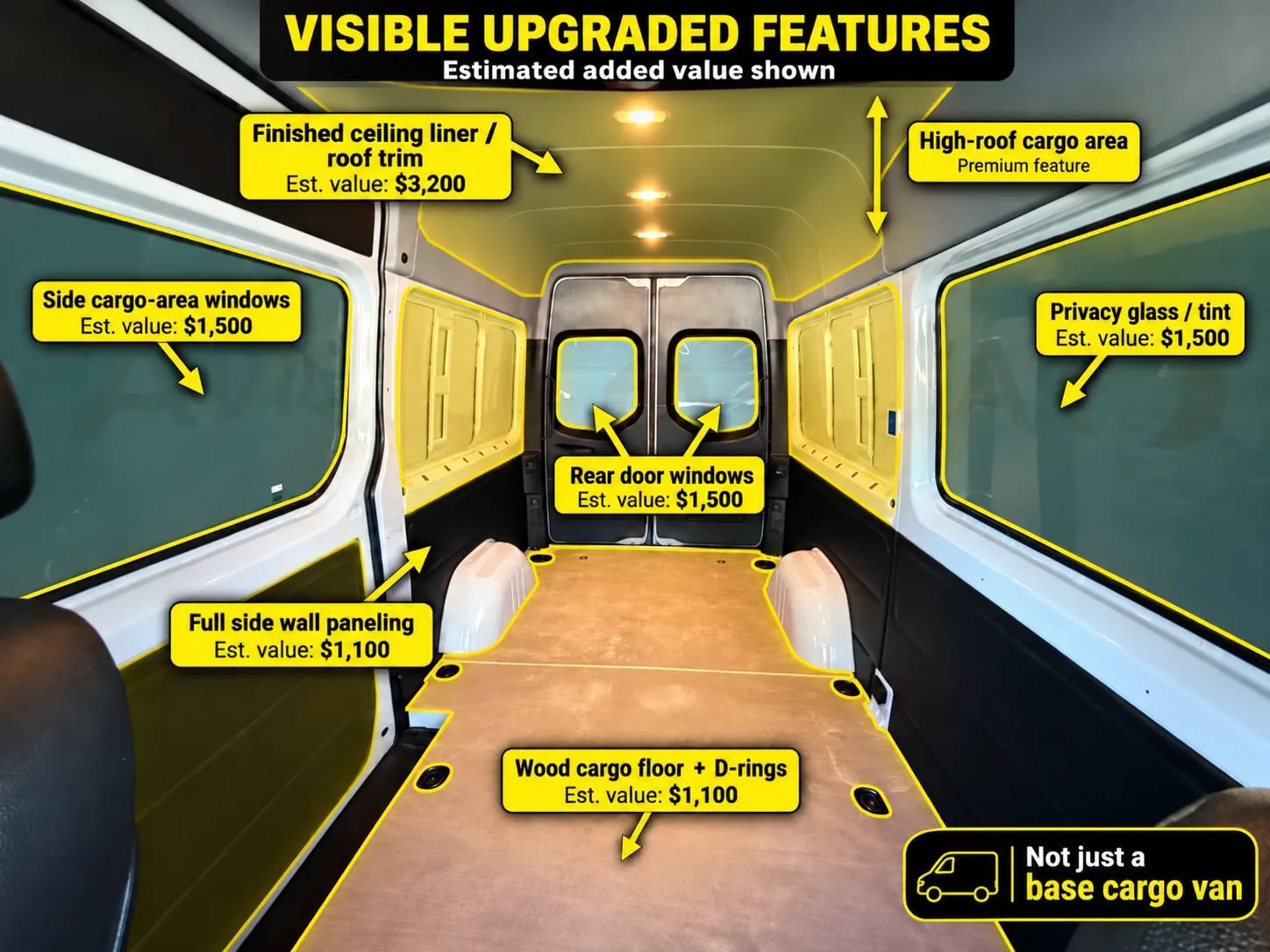 Used 2022 Mercedes-Benz Sprinter 2500 144 Crew image 10