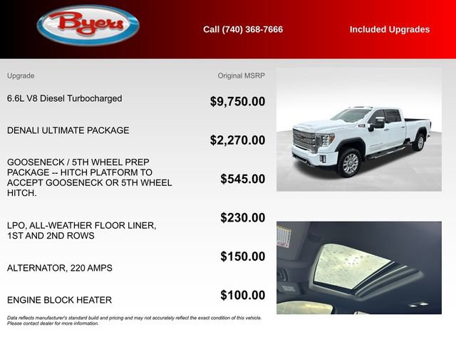 Used 2023 GMC Sierra 2500 Denali w/ Denali Ultimate Package image 5