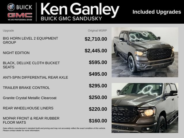Used 2022 RAM 1500 Big Horn AWD/4WD image 5