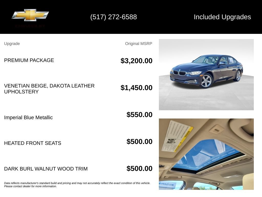 Used 2015 BMW 320i xDrive Sedan AWD/4WD image 5