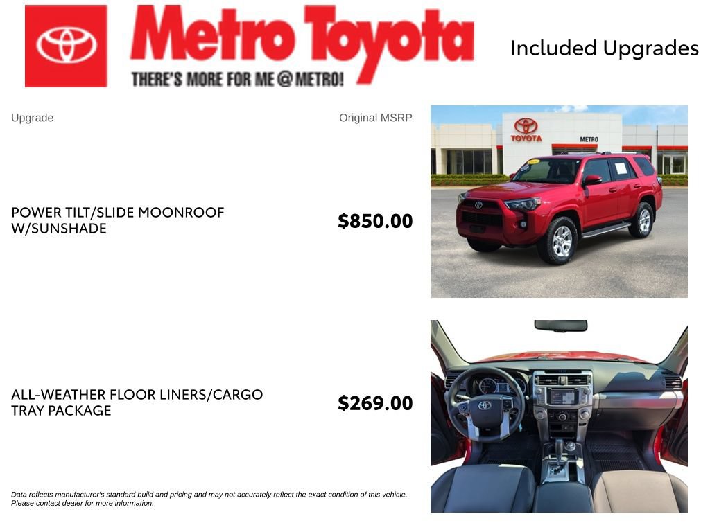 Certified 2019 Toyota 4Runner SR5 Premium AWD/4WD image 4