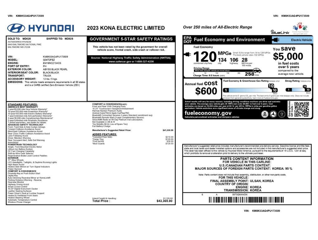 Used 2023 Hyundai Kona Limited FWD image 2