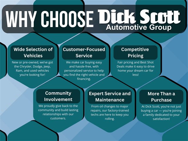 Used 2019 Dodge Grand Caravan SE image 4