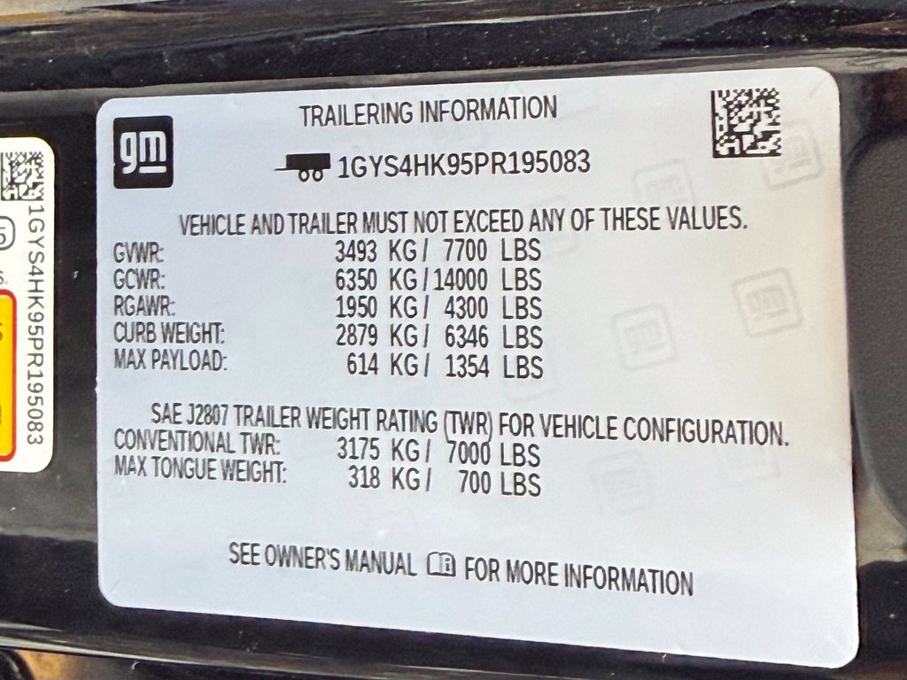 Used 2023 Cadillac Escalade V AWD/4WD image 57