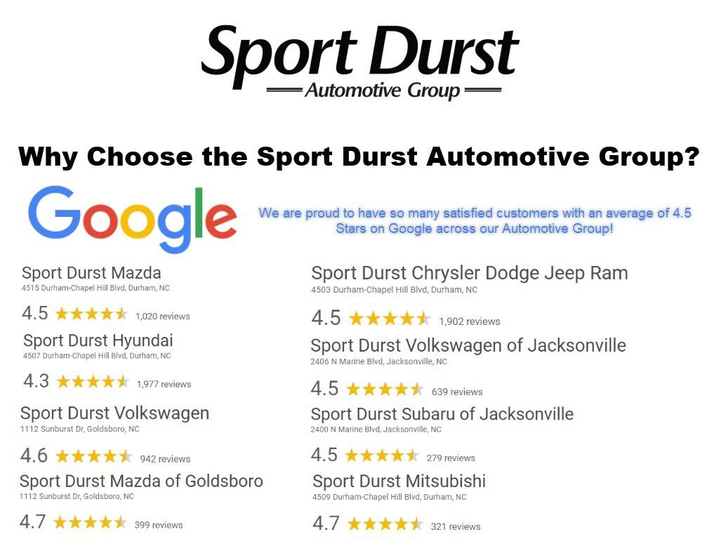 Used 2017 Kia Sorento SX image 21