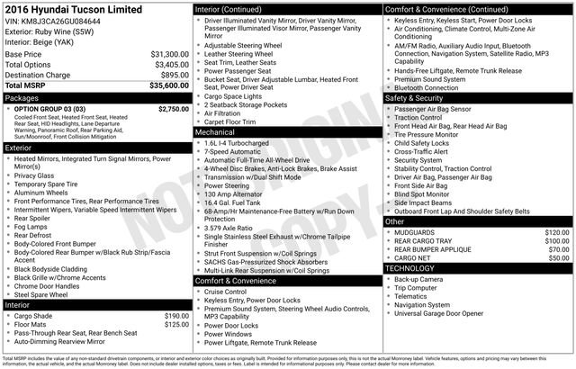 Used 2016 Hyundai Tucson Limited w/ Option Group 03 AWD/4WD image 33