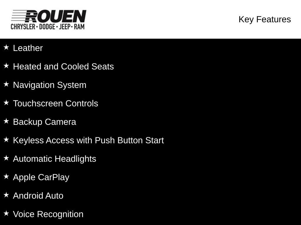 Used 2021 RAM 1500 Limited image 3