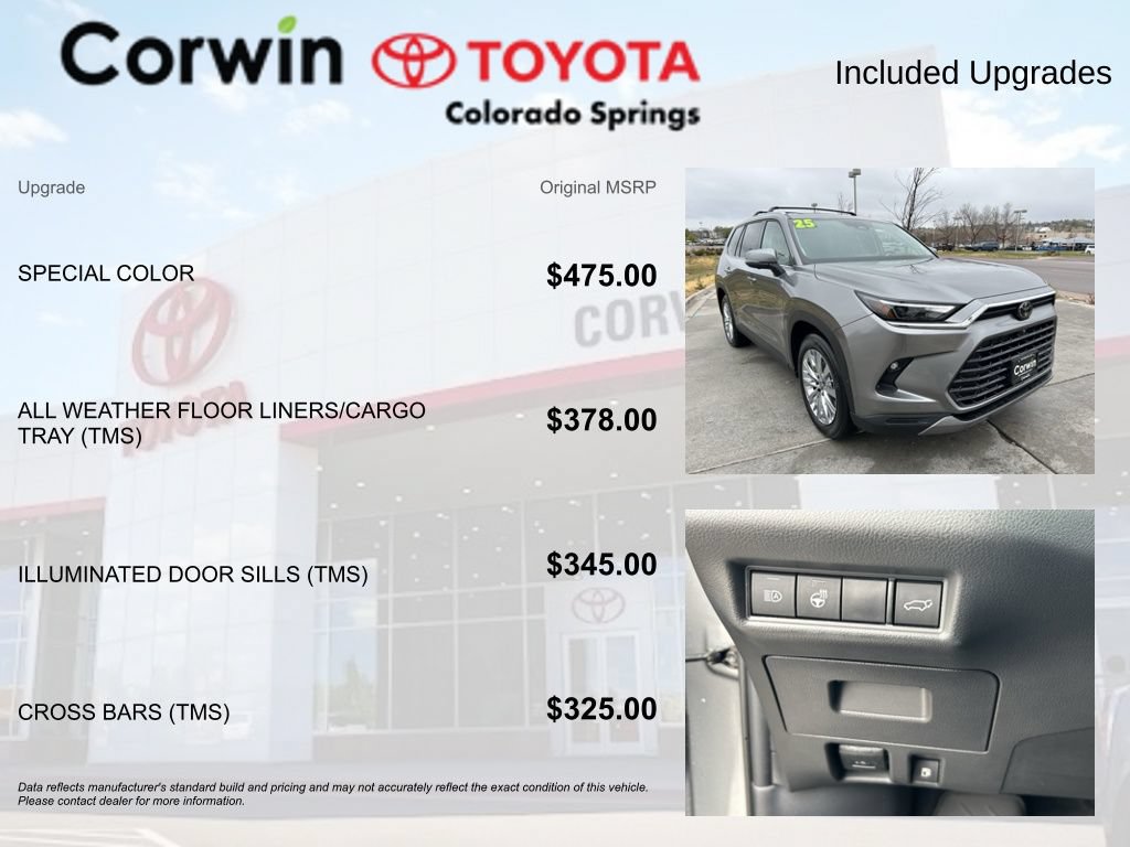 Used 2025 Toyota Grand Highlander AWD image 4