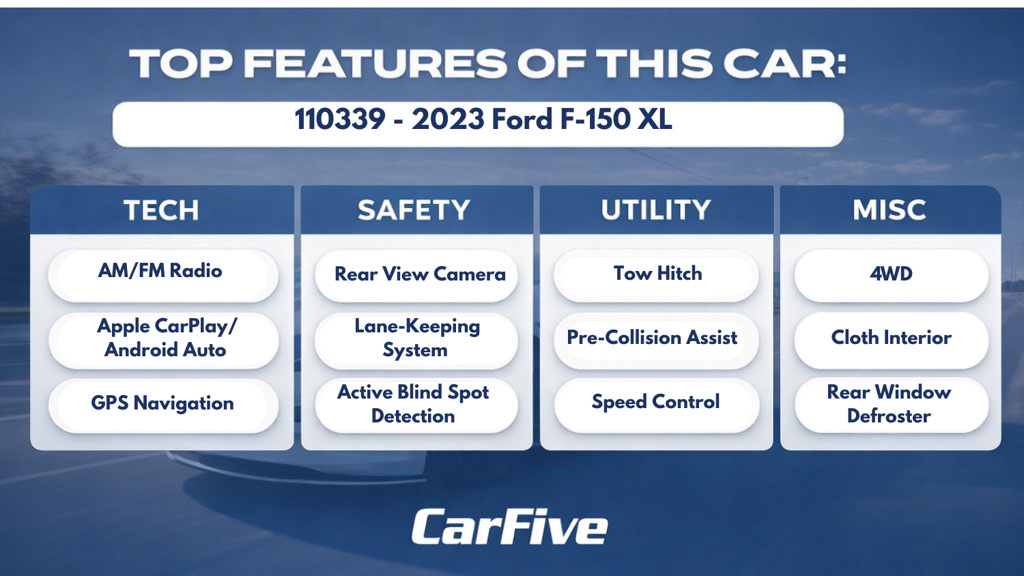 Used 2023 Ford F150 XLT AWD/4WD image 31