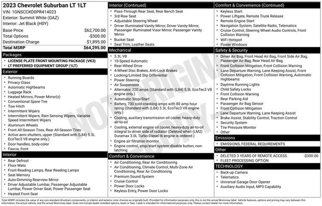 Used 2023 Chevrolet Suburban LT image 26