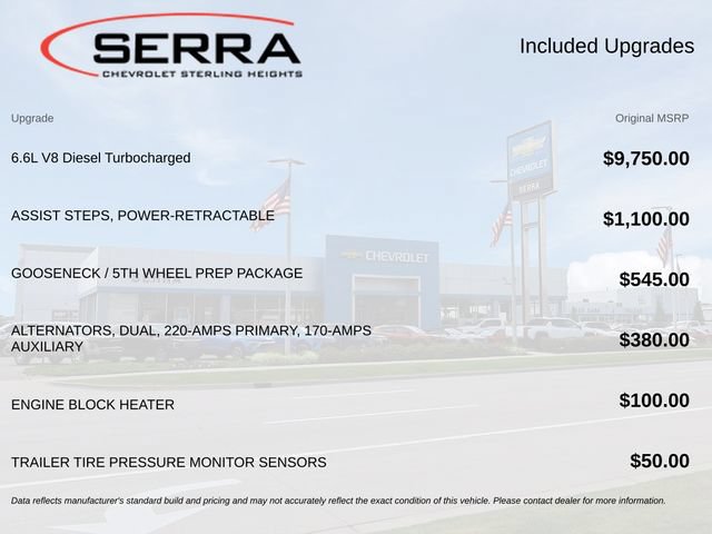 Used 2023 GMC Sierra 3500 Denali AWD/4WD image 2