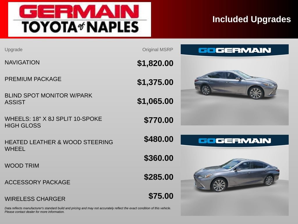 Used 2020 Lexus ES 300h w/ Premium Package FWD image 5
