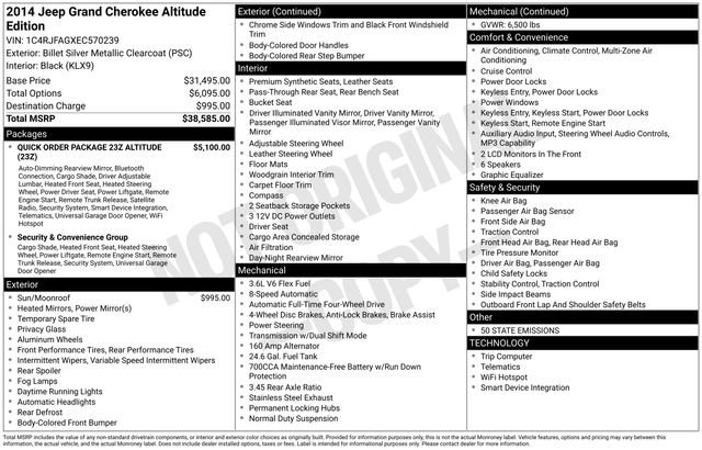 Used 2014 Jeep Grand Cherokee Altitude image 39