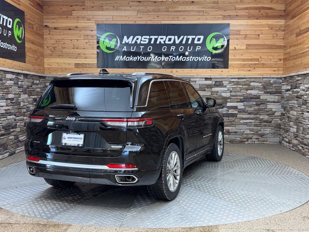 Used 2022 Jeep Grand Cherokee Summit AWD/4WD image 33