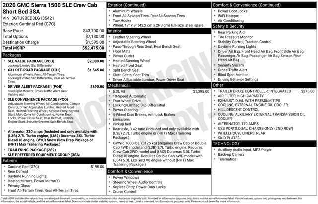 Used 2020 GMC Sierra 1500 SLE w/ SLE Value Package image 30