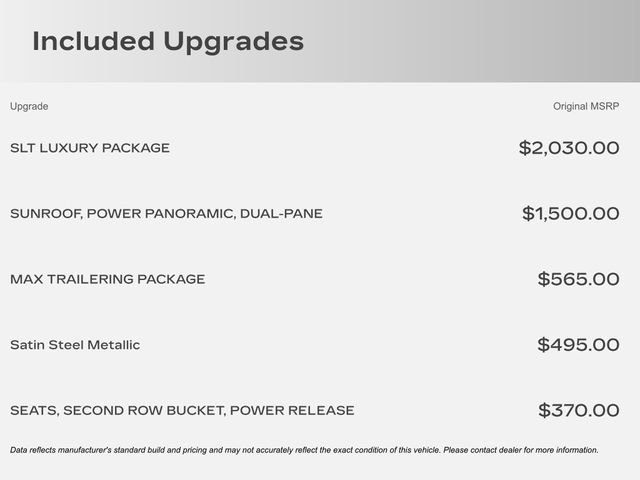 Certified 2022 GMC Yukon SLT w/ SLT Luxury Package image 35