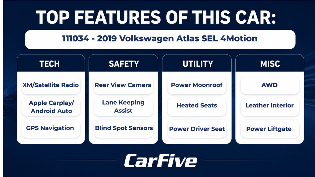 Used 2019 Volkswagen Atlas SEL AWD/4WD image 30
