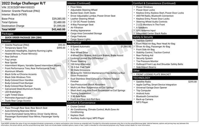 Used 2022 Dodge Challenger R/T image 5