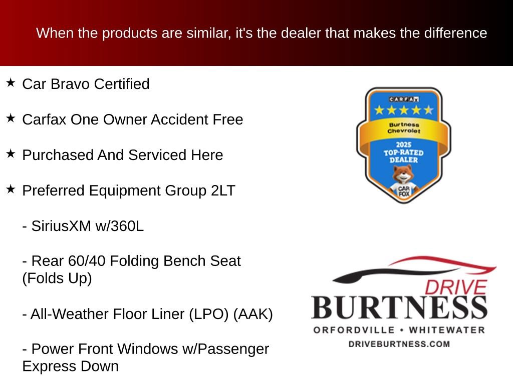 Certified 2024 Chevrolet Silverado 1500 LT Trail Boss w/ Convenience Package II AWD/4WD image 10