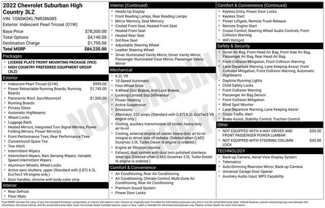Used 2022 Chevrolet Suburban High Country AWD/4WD image 16
