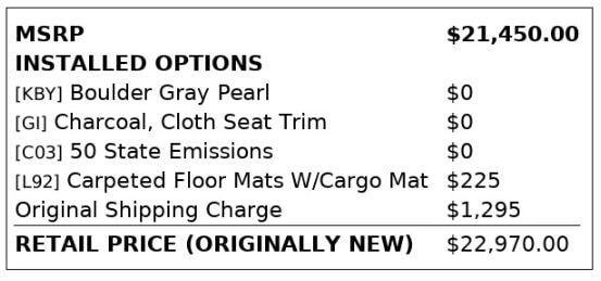 Used 2021 Nissan Kicks SV image 4