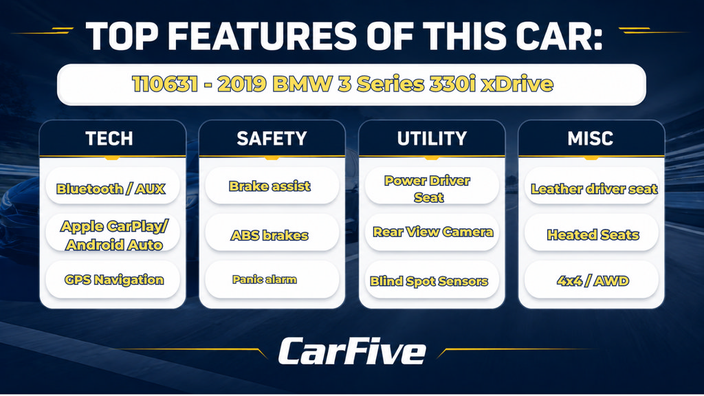 Used 2019 BMW 330i xDrive Sedan AWD/4WD image 31
