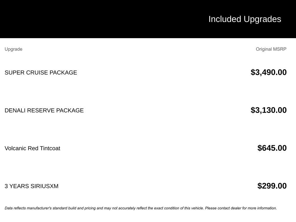 Used 2025 GMC Acadia Denali w/ Super Cruise Package image 5