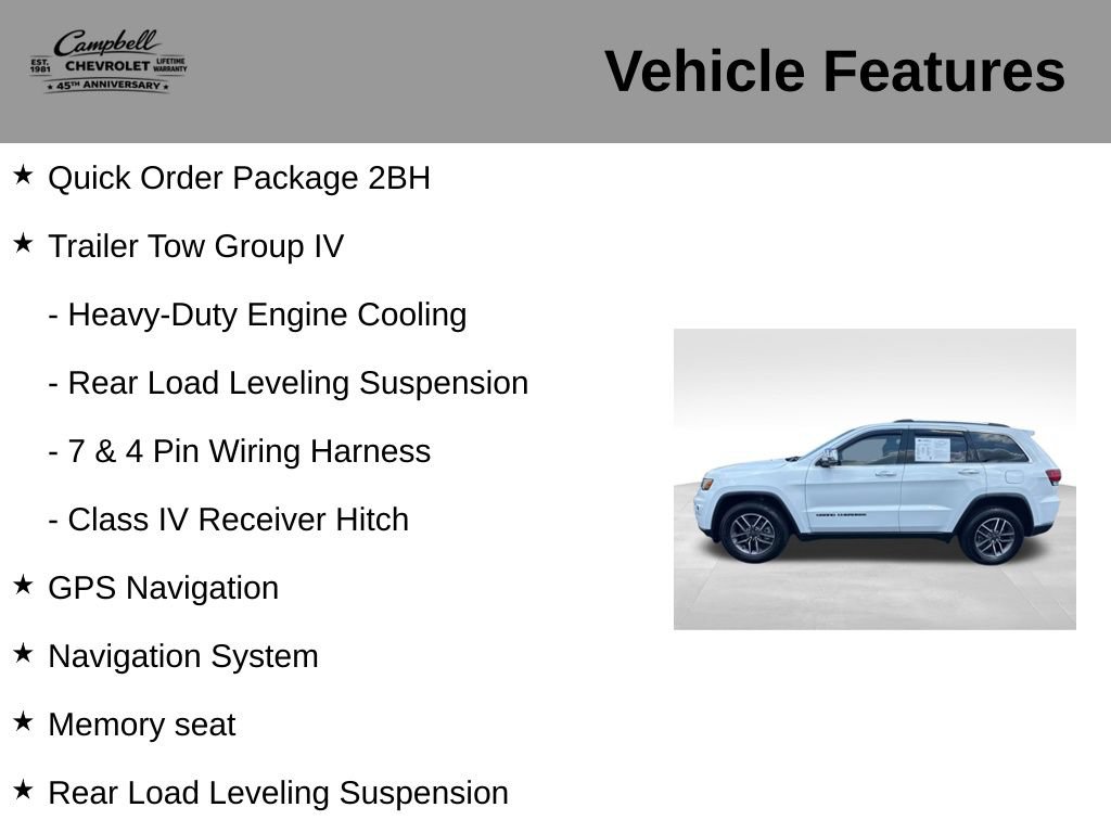 Used 2021 Jeep Grand Cherokee Limited w/ Trailer Tow Group IV AWD/4WD image 5