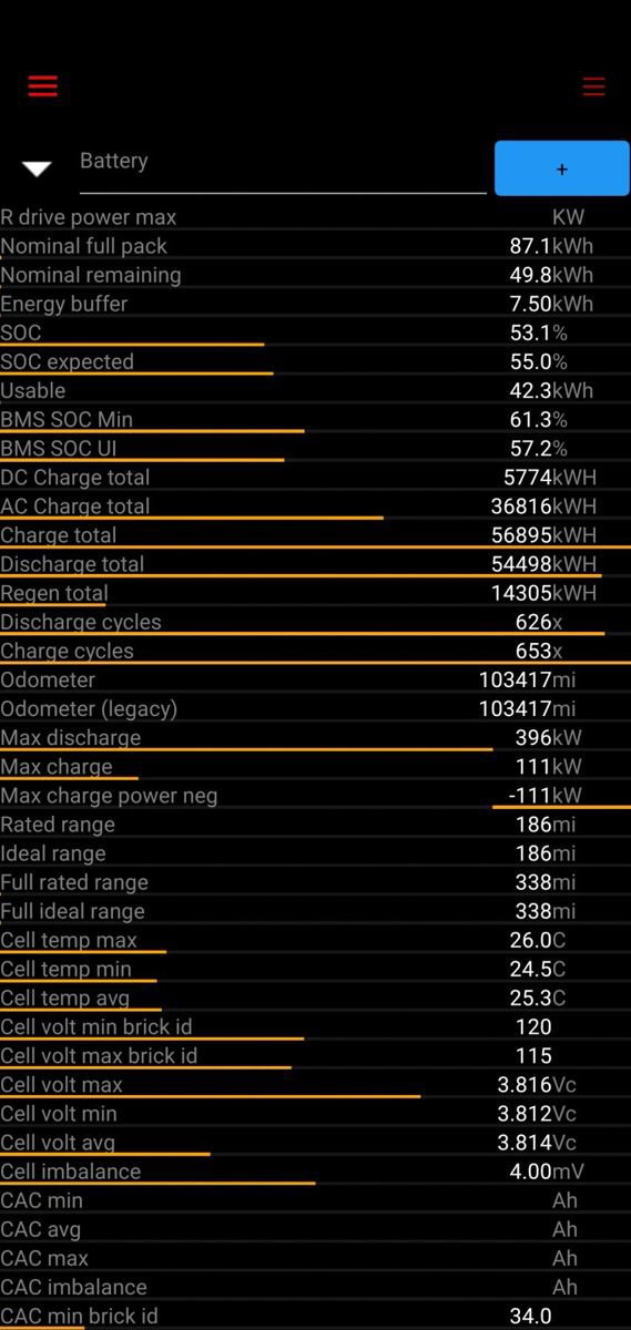Used 2021 Tesla Model S Long Range Plus image 13