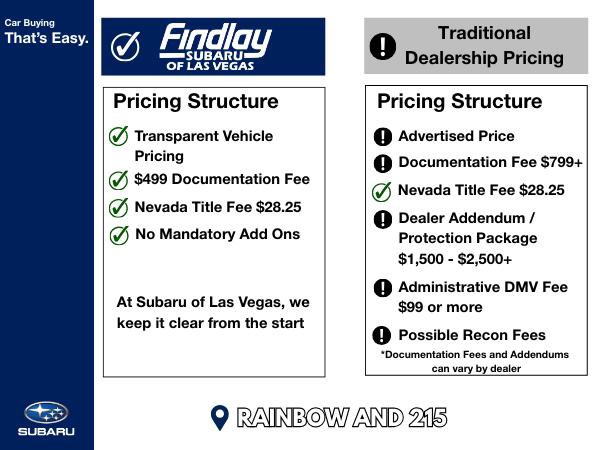 Used 2018 Toyota RAV4 Platinum w/ All Weather Liner Package