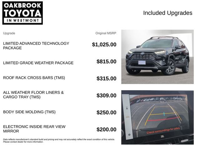 Used 2023 Toyota RAV4 Limited image 4