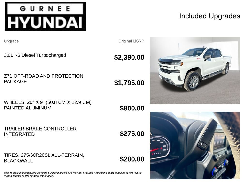 Used 2021 Chevrolet Silverado 1500 RST image 4