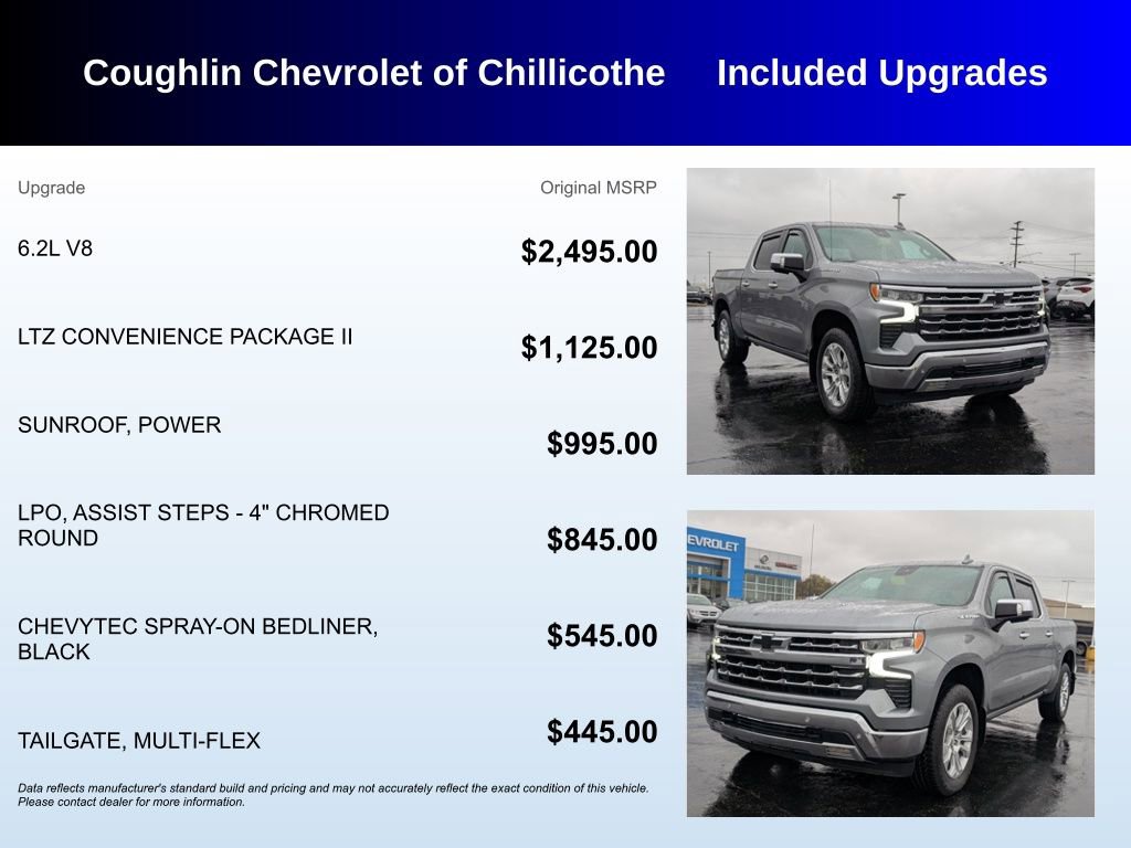 Used 2023 Chevrolet Silverado 1500 LTZ w/ LTZ Convenience Package II image 3