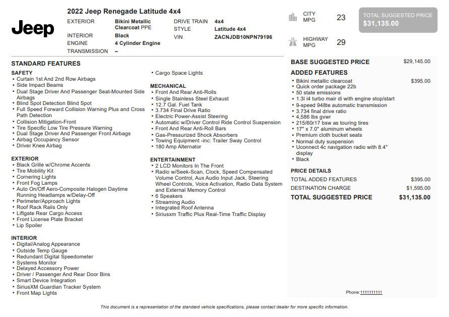 Used 2022 Jeep Renegade Latitude image 34
