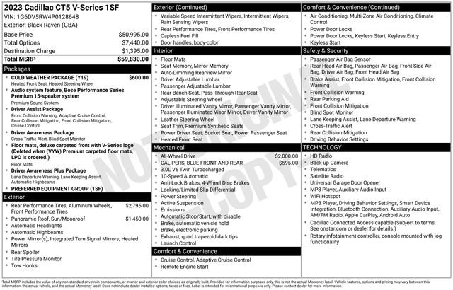 Certified 2023 Cadillac CT5 V w/ Cold Weather Package AWD/4WD image 8