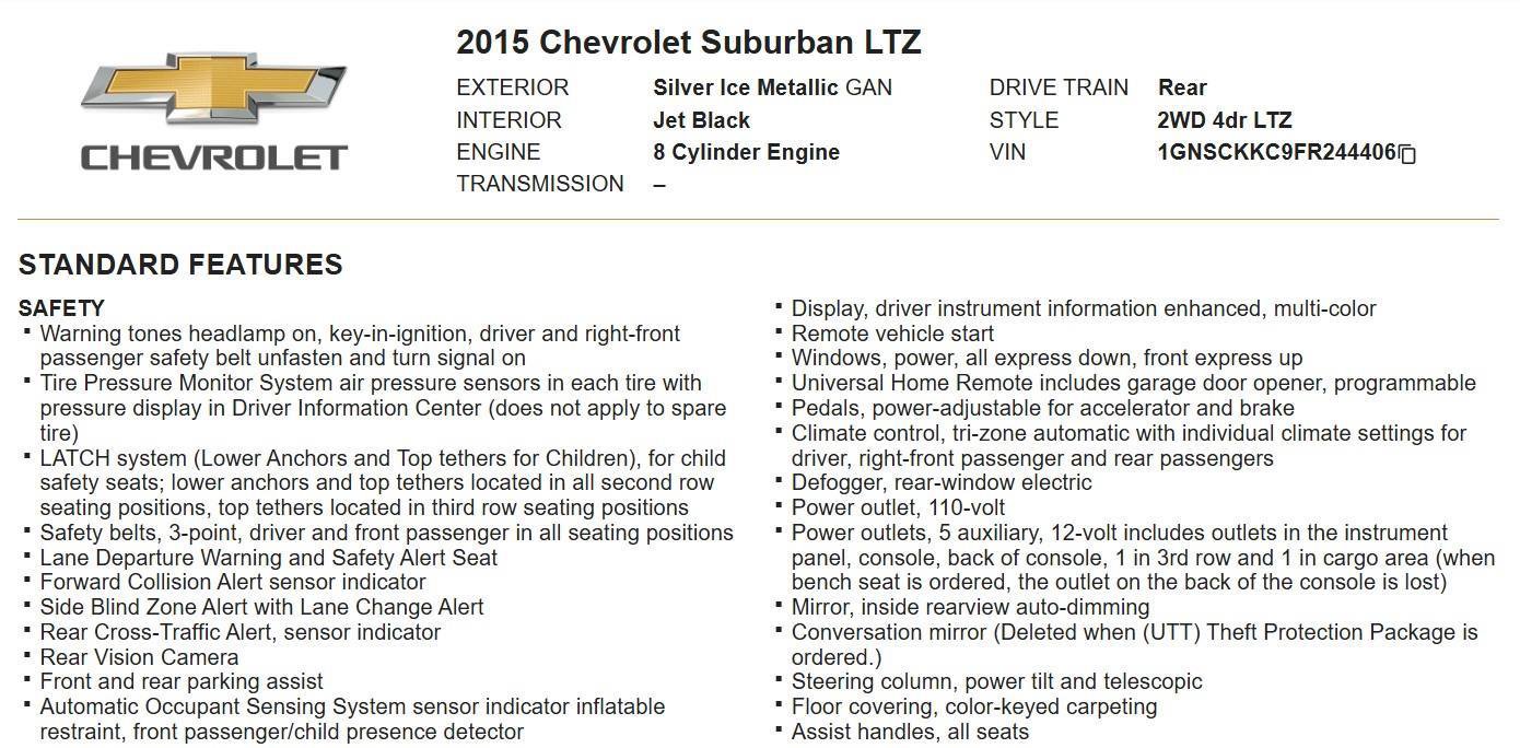 Used 2015 Chevrolet Suburban LTZ image 18
