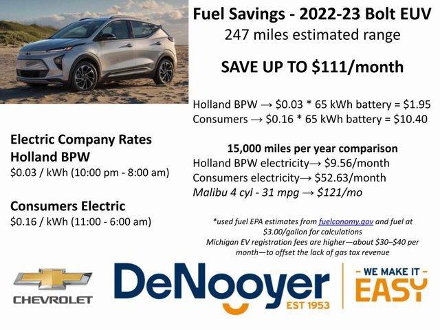 Used 2022 Chevrolet Bolt EUV Premier w/ Super Cruise Package image 2