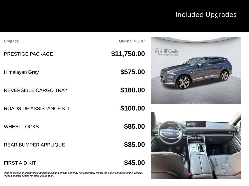 Used 2023 Genesis GV80 2.5T w/ Prestige Package AWD/4WD image 5
